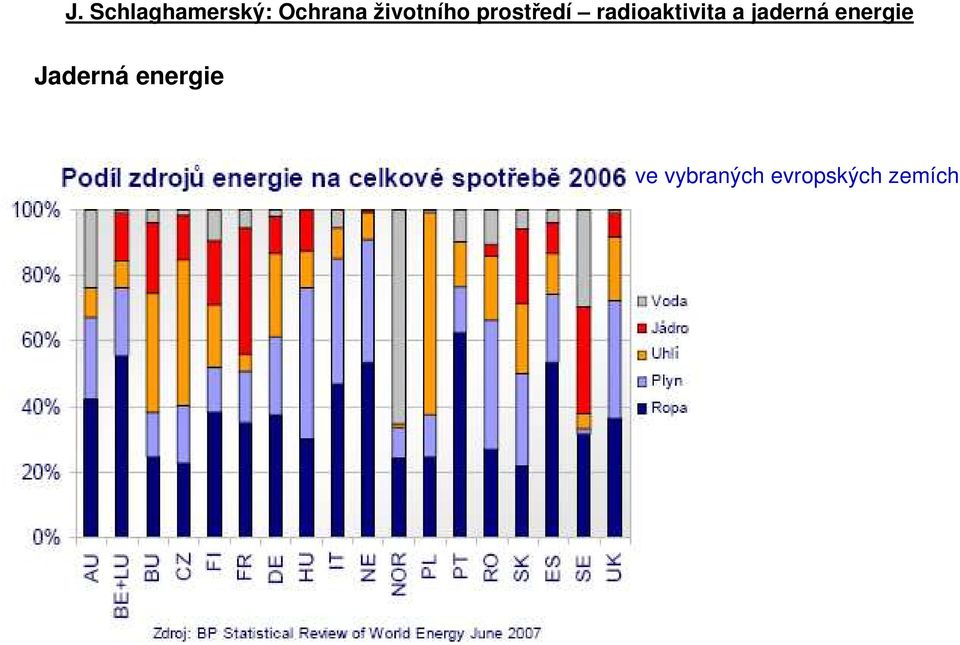 vybraných