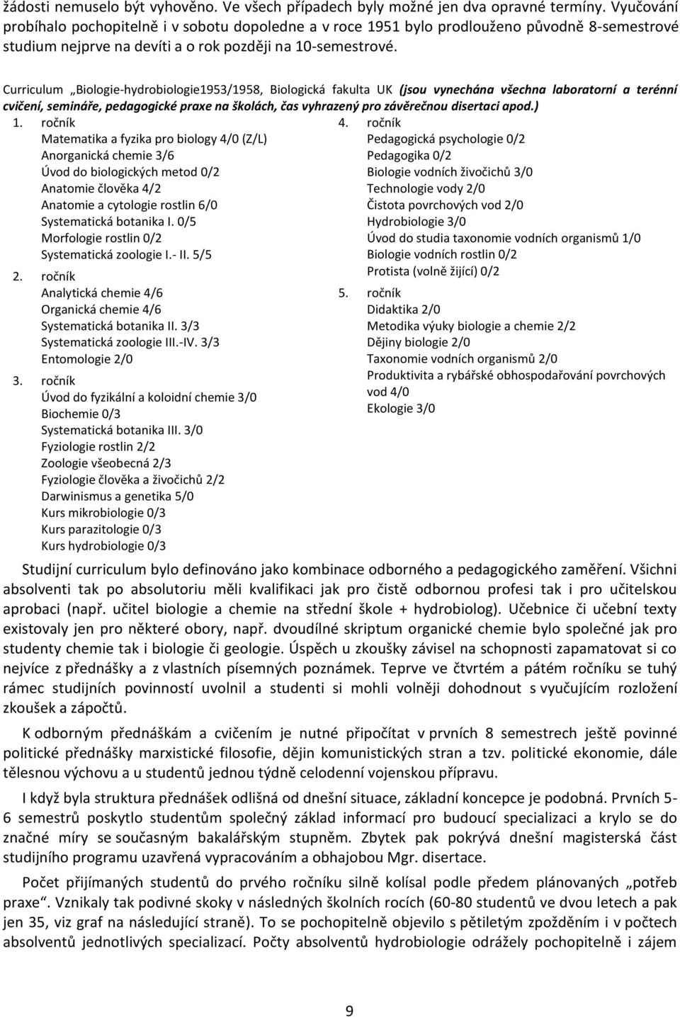 Curriculum Biologie-hydrobiologie1953/1958, Biologická fakulta UK (jsou vynechána všechna laboratorní a terénní cvičení, semináře, pedagogické praxe na školách, čas vyhrazený pro závěrečnou disertaci