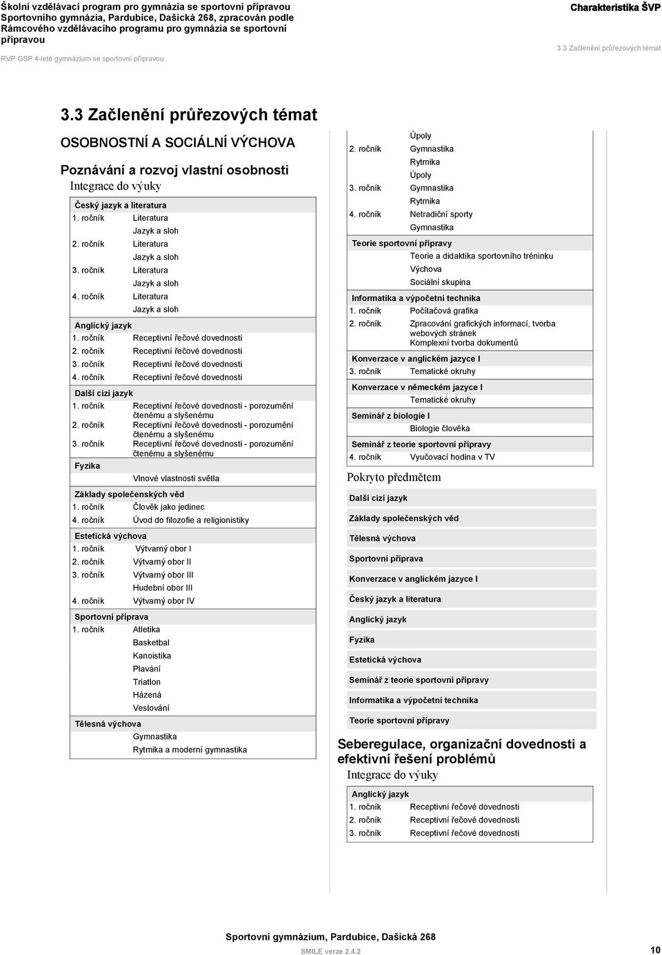 ročník Literatura Jazyk a sloh 3. ročník Literatura Jazyk a sloh 4. ročník Literatura Anglický jazyk Jazyk a sloh 1. ročník Receptivní řečové dovednosti 2. ročník Receptivní řečové dovednosti 3.