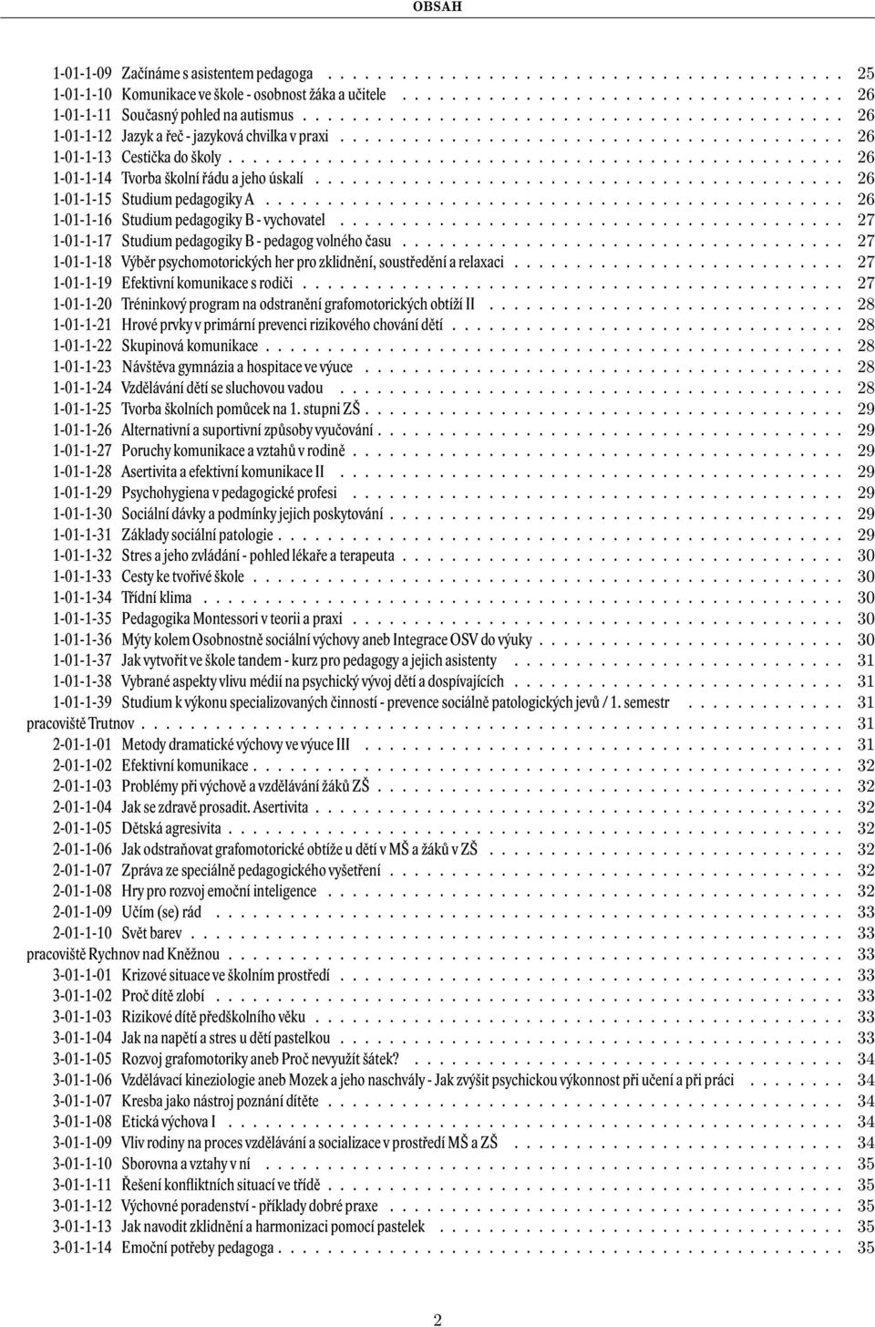 ................................................. 26 1-01-1-14 Tvorba školní řádu a jeho úskalí........................................... 26 1-01-1-15 Studium pedagogiky A.