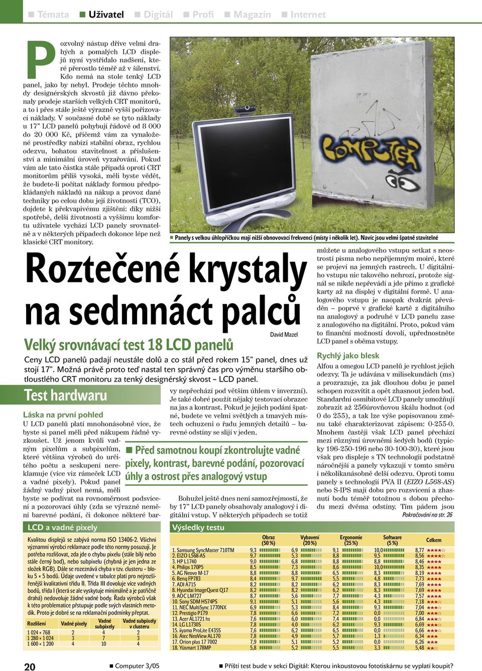 V současné době se tyto náklady u 17" LCD panelů pohybují řádově od 8 000 do 20 000 Kč, přičemž vám za vynaložené prostředky nabízí stabilní obraz, rychlou odezvu, bohatou stavitelnost a