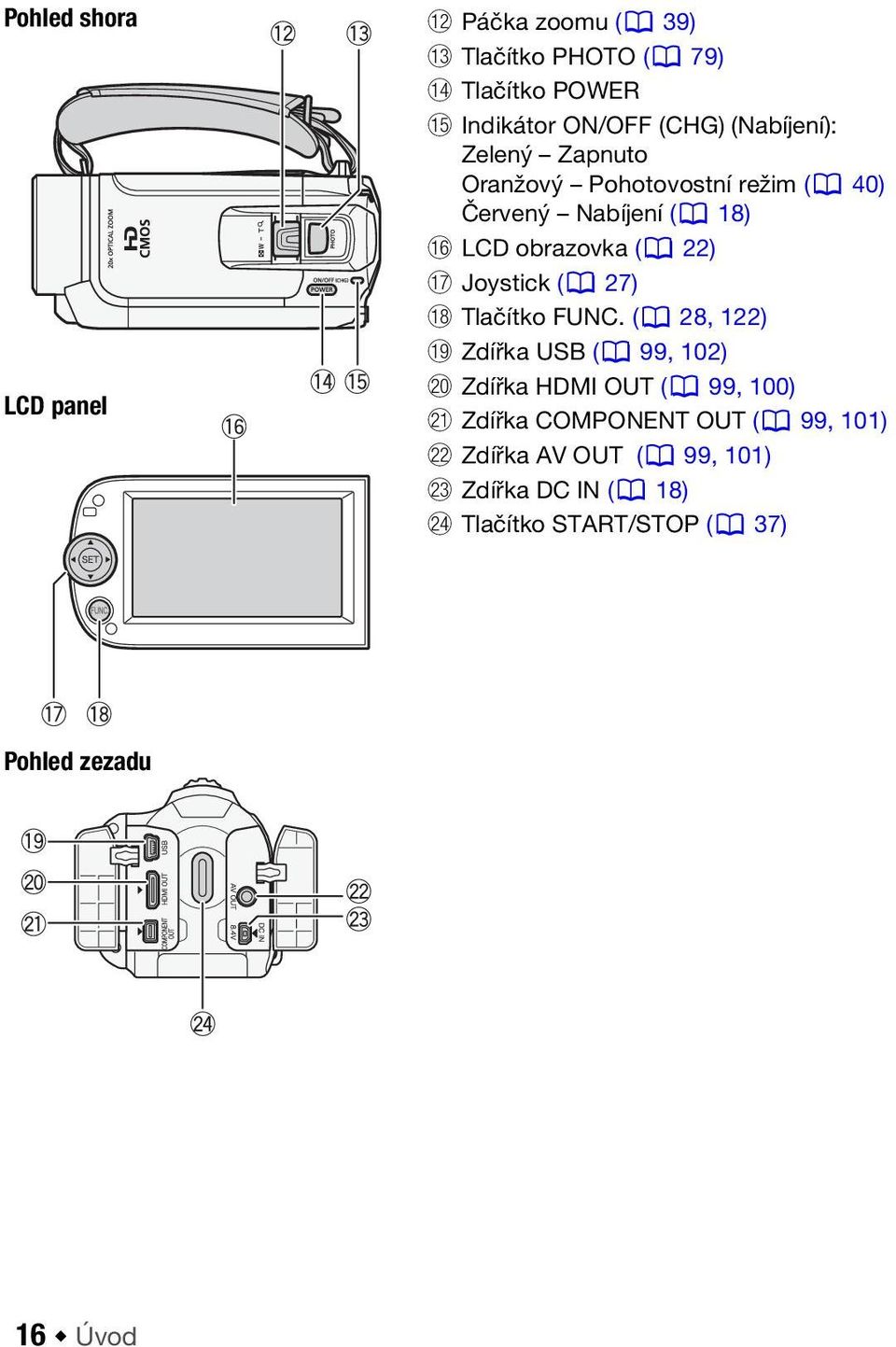 Joystick ( 27) Ak Tlačítko FUNC.