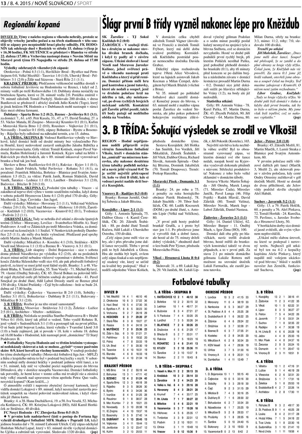 nezpůsobilé hrací plochy odložily. FK HODO- NÍN tak odehraje duel v Rosicích ve středu 15. dubna (výkop je v 16.30 hodin), FK MUTĚNICE se představí v Blansku ve středu 22. dubna (17.