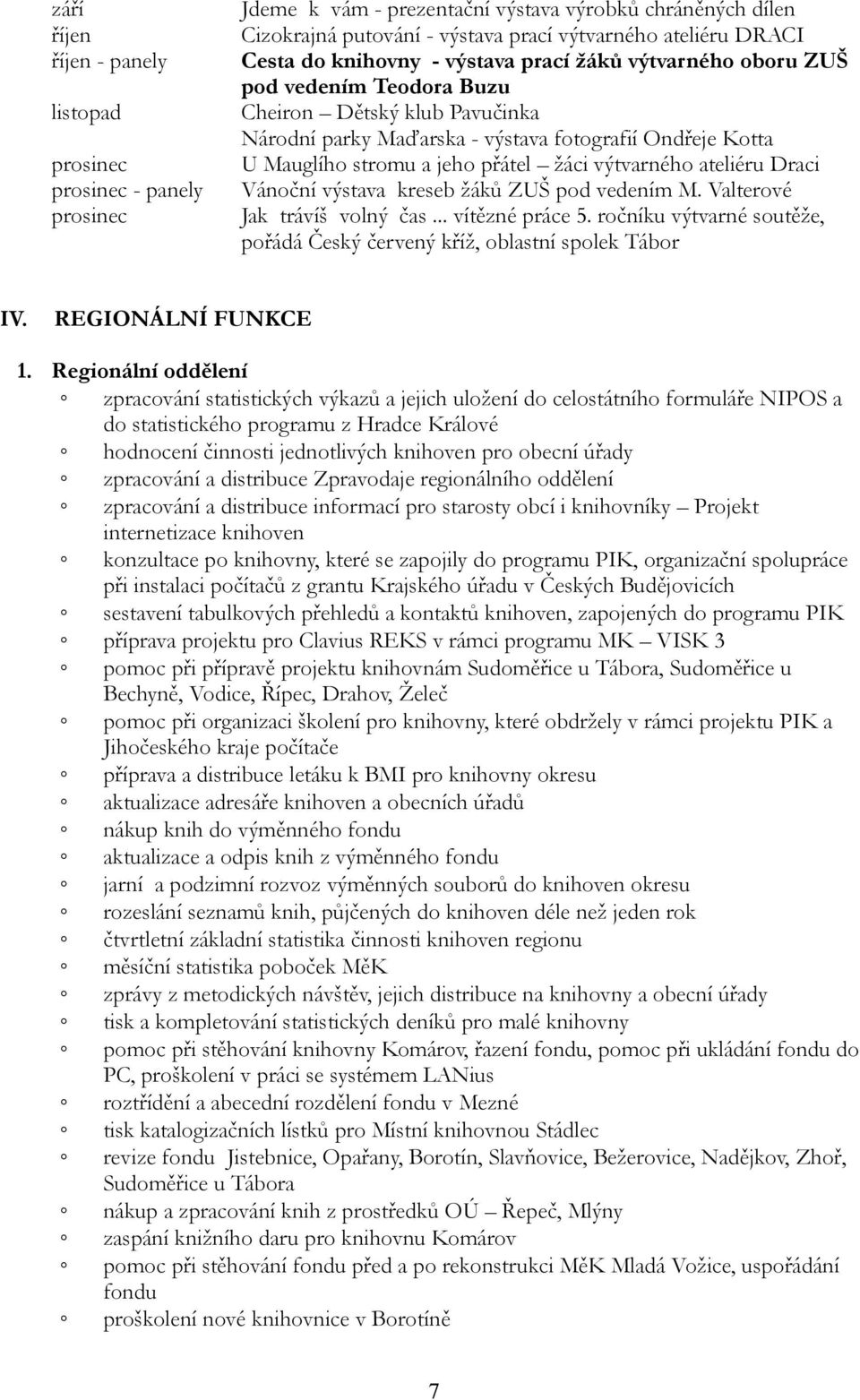 žáci výtvarného ateliéru Draci Vánoční výstava kreseb žáků ZUŠ pod vedením M. Valterové Jak trávíš volný čas... vítězné práce 5.