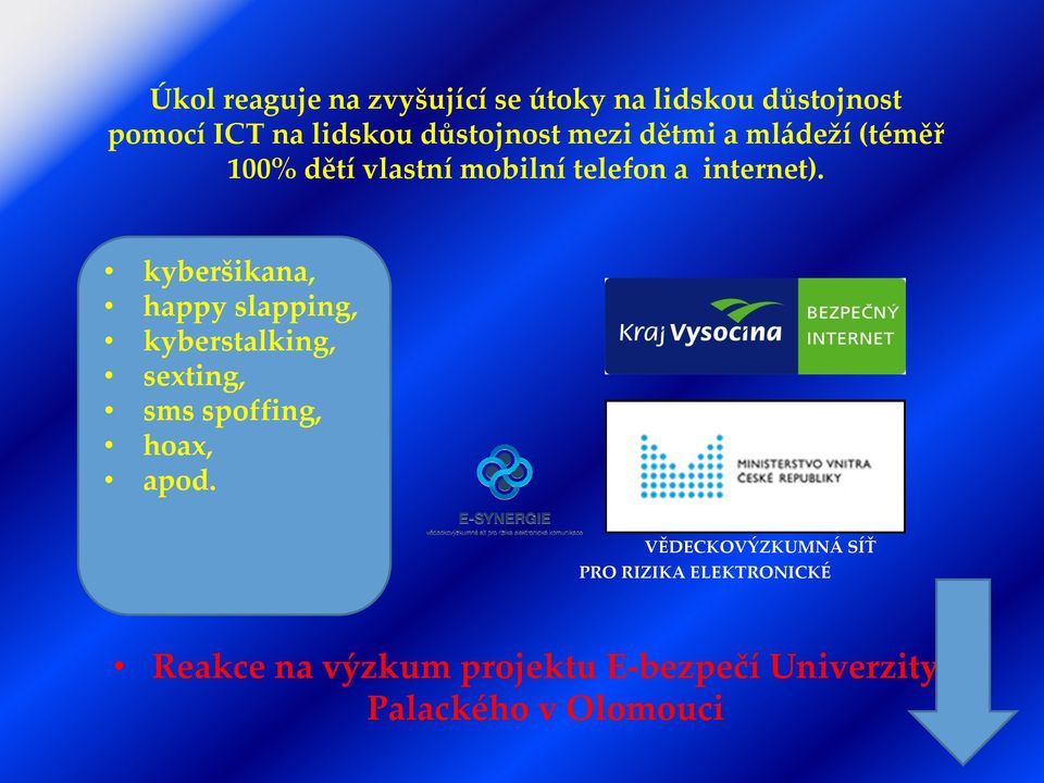 kyberšikana, happy sexting, slapping, kyberstalking, sms spoffing, sexting, hoax, sms apod.