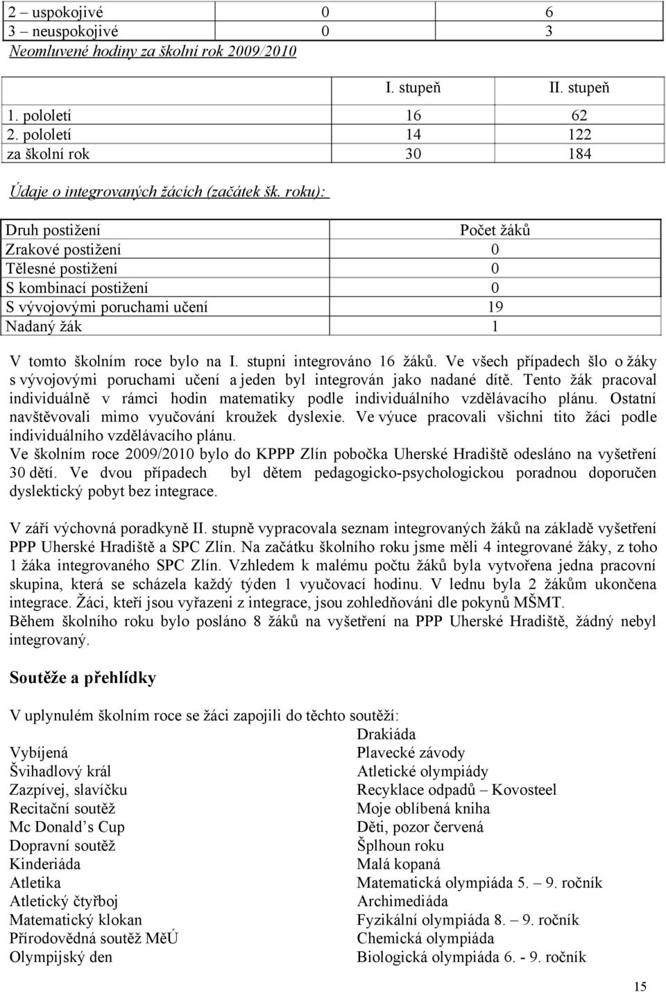 stupni integrováno 16 žáků. Ve všech případech šlo o žáky s vývojovými poruchami učení a jeden byl integrován jako nadané dítě.