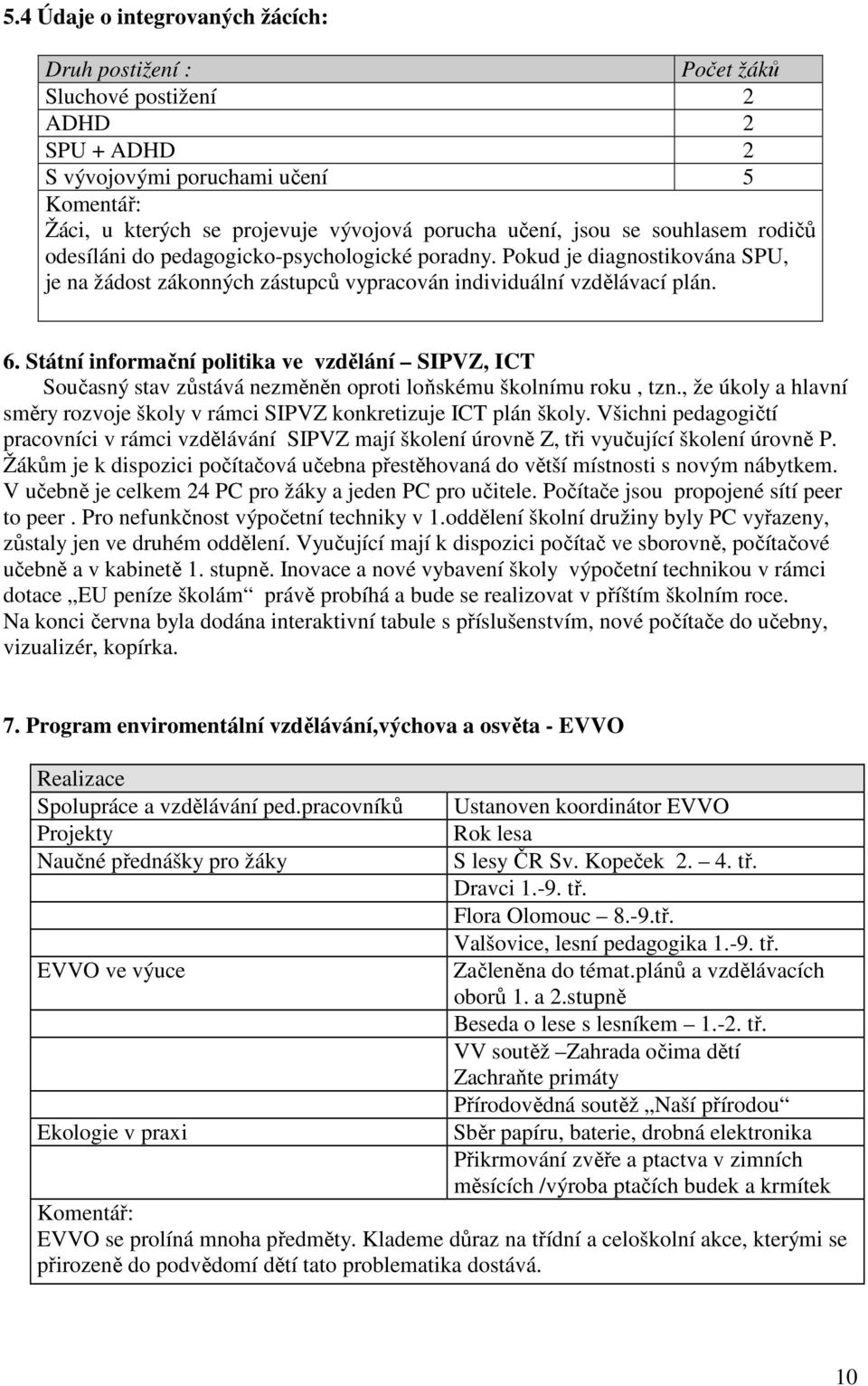 Státní informační politika ve vzdělání SIPVZ, ICT Současný stav zůstává nezměněn oproti loňskému školnímu roku, tzn., že úkoly a hlavní směry rozvoje školy v rámci SIPVZ konkretizuje ICT plán školy.