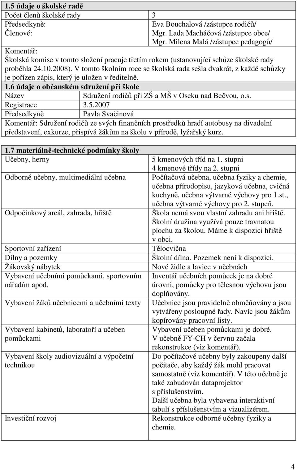 V tomto školním roce se školská rada sešla dvakrát, z každé schůzky je pořízen zápis, který je uložen v ředitelně. 1.