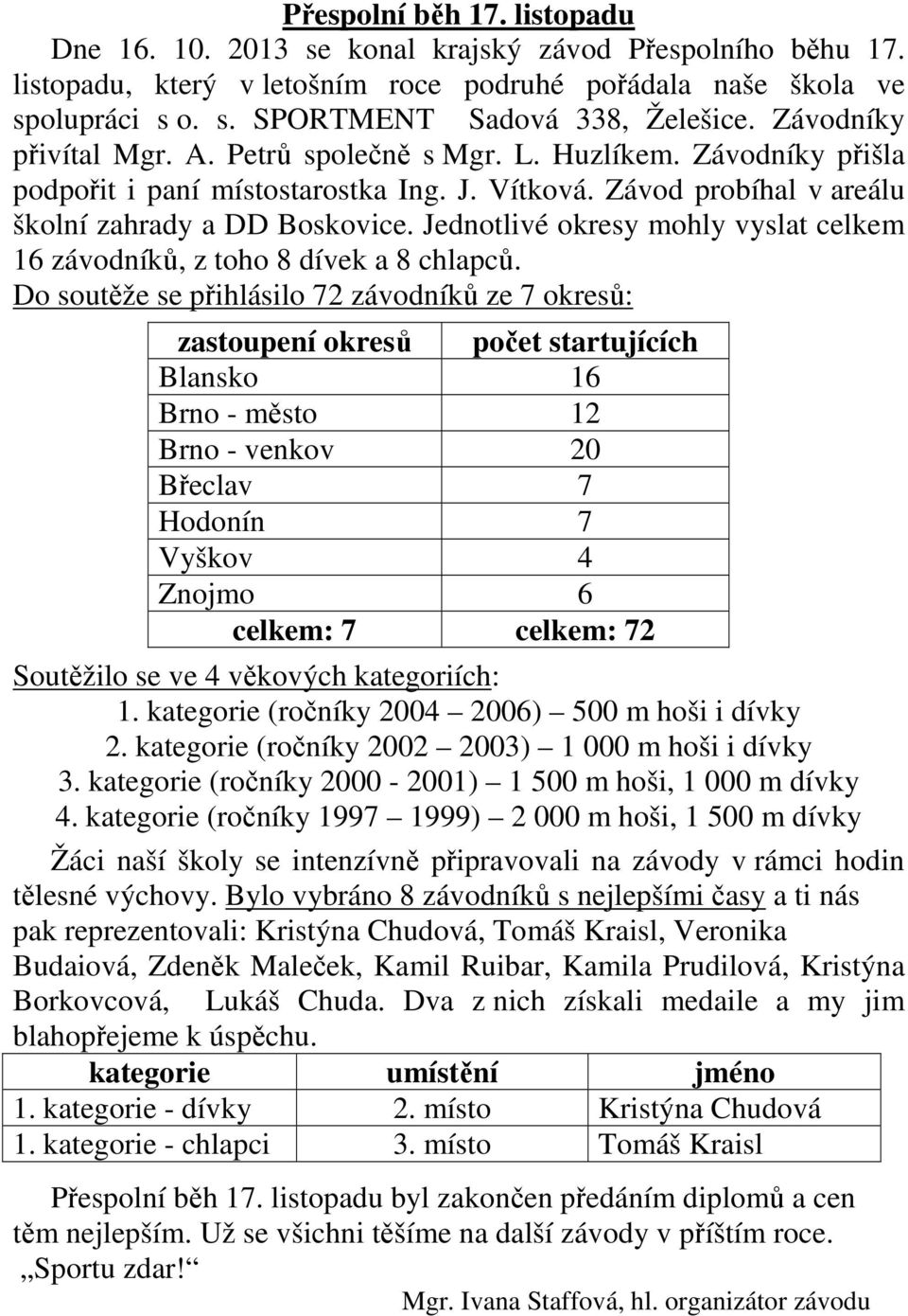 Jednotlivé okresy mohly vyslat celkem 16 závodníků, z toho 8 dívek a 8 chlapců.