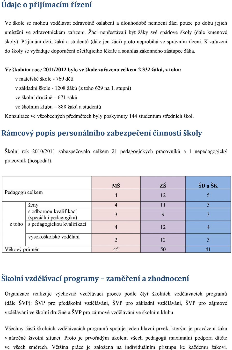 K zařazení do školy se vyžaduje doporučení ošetřujícího lékaře a souhlas zákonného zástupce žáka.