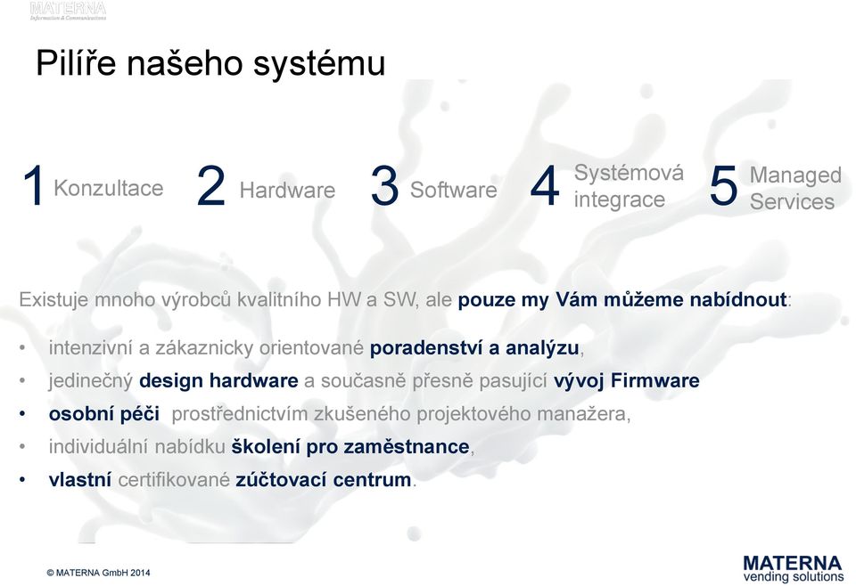 analýzu, jedinečný design hardware a současně přesně pasující vývoj Firmware osobní péči prostřednictvím