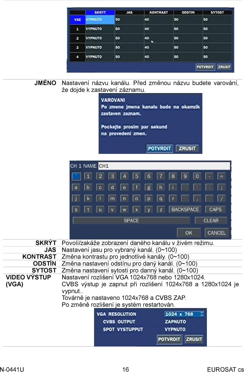 (0~100) Změna kontrastu pro jednotlivé kanály. (0~100) Změna nastavení odstínu pro daný kanál. (0~100) Změna nastavení sytosti pro danný kanál.