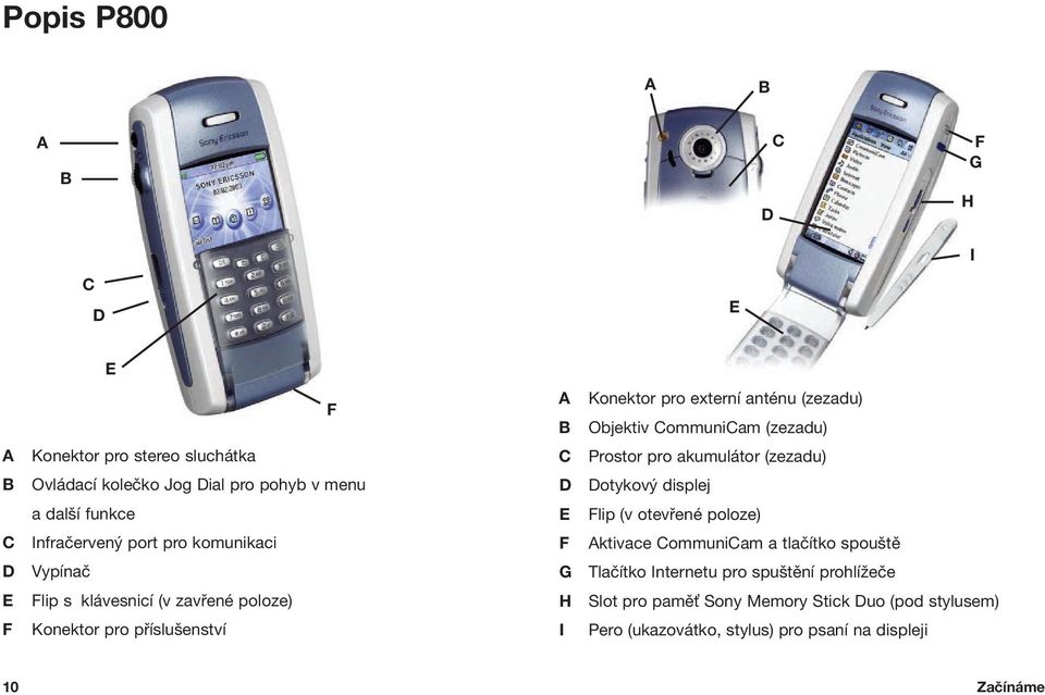 Infraãerven port pro komunikaci F Aktivace CommuniCam a tlaãítko spou tû D Vypínaã G Tlaãítko Internetu pro spu tûní prohlíïeãe E Flip s klávesnicí