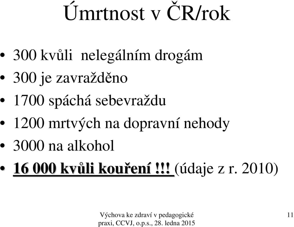 mrtvých na dopravní nehody 3000 na alkohol 16