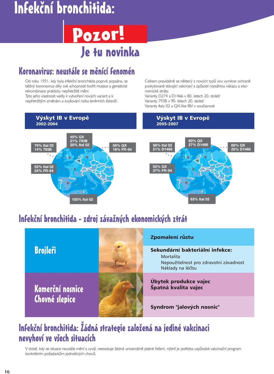 prakticky nepřetržitě mění. Tyto jeho vlastnosti vedly k vytvoření nových variant a k nepřetržitým změnám a zvyšování rizika terénních čelenží.