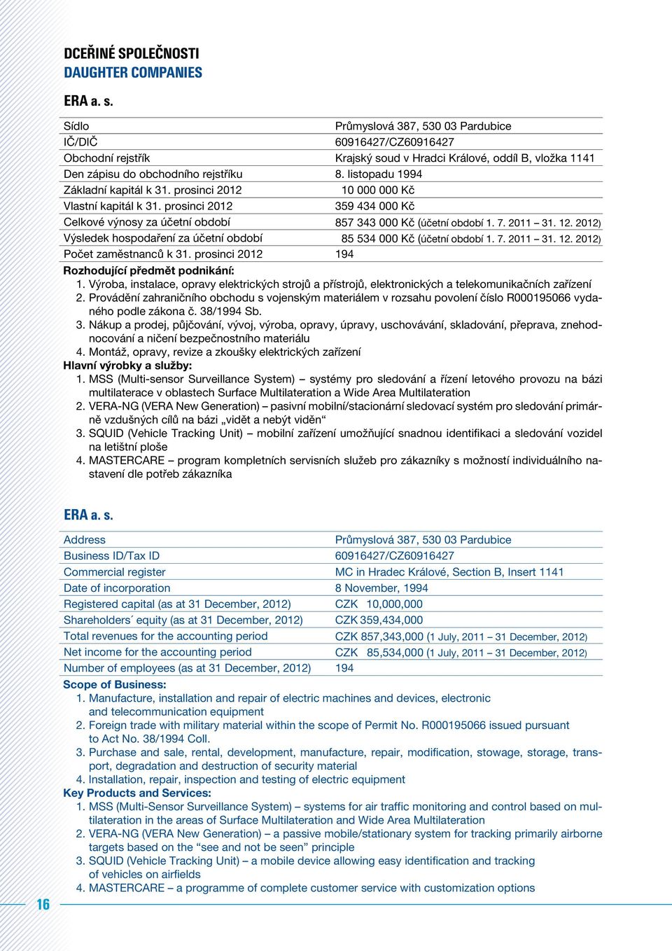 listopadu 1994 Základní kapitál k 31. prosinci 2012 10 000 000 Kč Vlastní kapitál k 31. prosinci 2012 359 434 000 Kč Celkové výnosy za účetní období 857 343 000 Kč (účetní období 1. 7. 2011 31. 12.