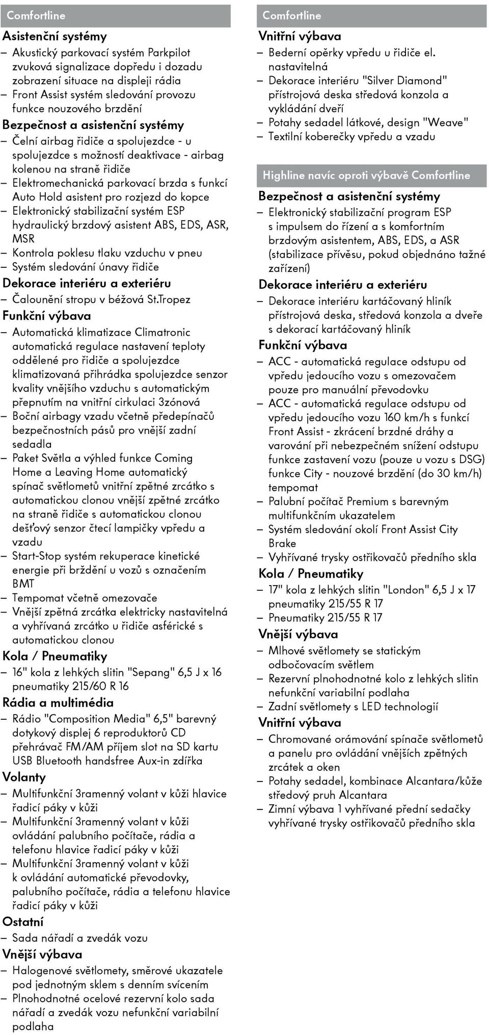 pro rozjezd do kopce Elektronický stabilizační systém ESP hydraulický brzdový asistent ABS, EDS, ASR, MSR Kontrola poklesu tlaku vzduchu v pneu Systém sledování únavy řidiče Dekorace interiéru a