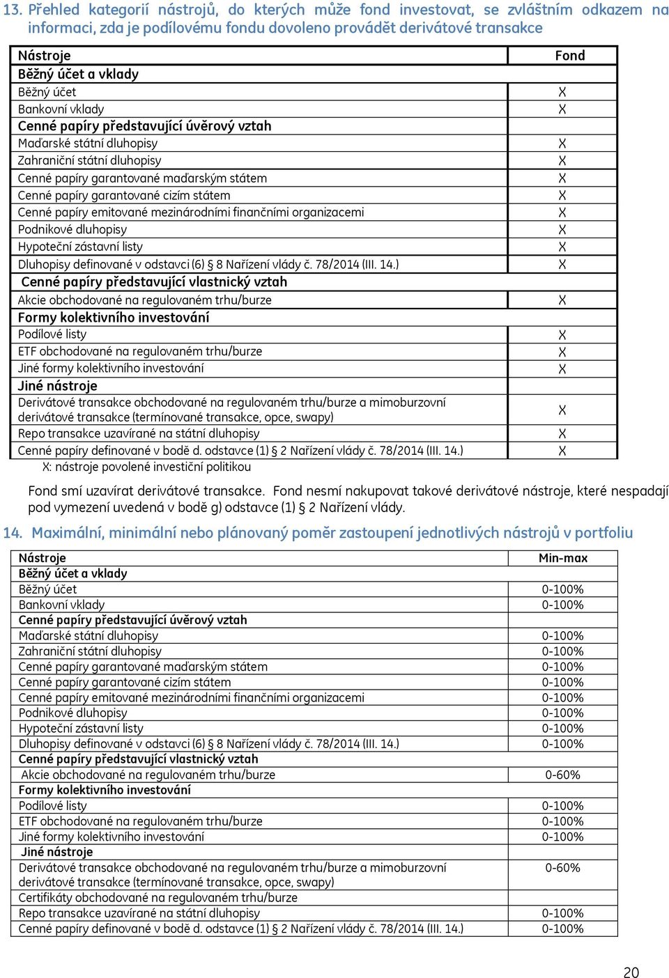 Cenné papíry emitované mezinárodními finančními organizacemi Podnikové dluhopisy Hypoteční zástavní listy Dluhopisy definované v odstavci (6) 8 Nařízení vlády č. 78/2014 (III. 14.