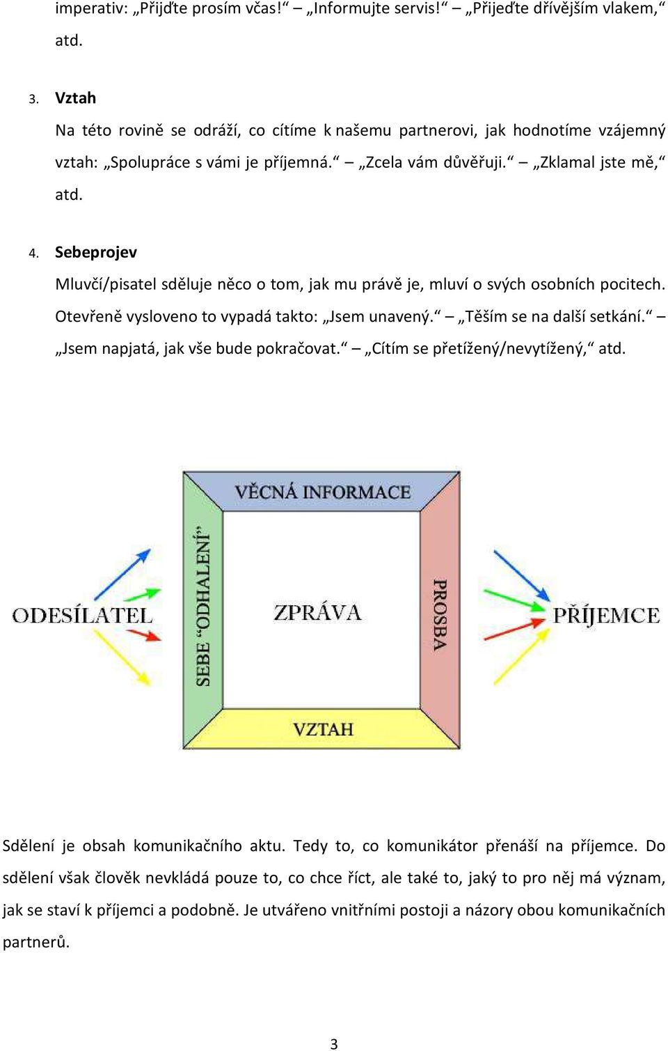 Sebeprojev Mluvčí/pisatel sděluje něco o tom, jak mu právě je, mluví o svých osobních pocitech. Otevřeně vysloveno to vypadá takto: Jsem unavený. Těším se na další setkání.