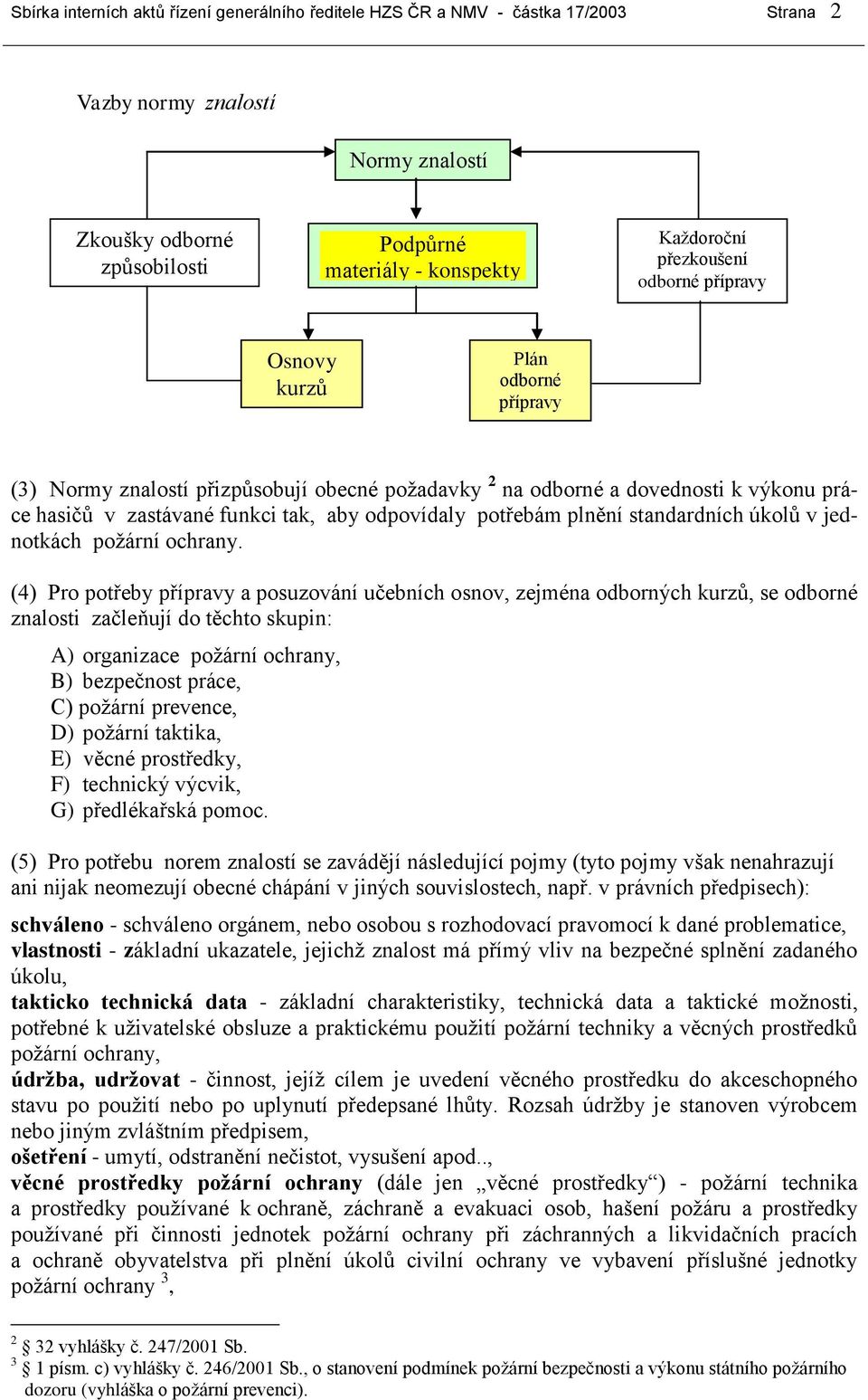 odpovídaly potřebám plnění standardních úkolů v jednotkách požární ochrany.