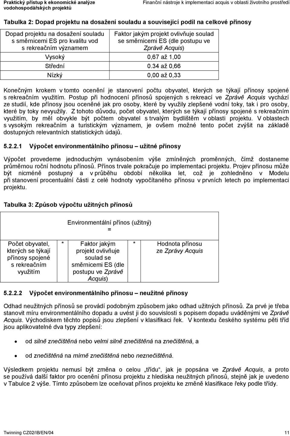 34 až 0,66 Nízký 0,00 až 0,33 Konečným krokem v tomto ocenění je stanovení počtu obyvatel, kterých se týkají přínosy spojené s rekreačním využitím.