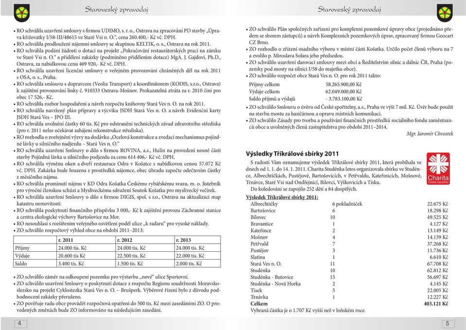 J. Gajdovi, Ph.D., Ostrava, za nabídkovou cenu 469 920,- Kč vč. DPH. RO schválila uzavření licenční smlouvy o veřejném provozování chráněných děl na rok 2011 s OSA, o. s., Praha.