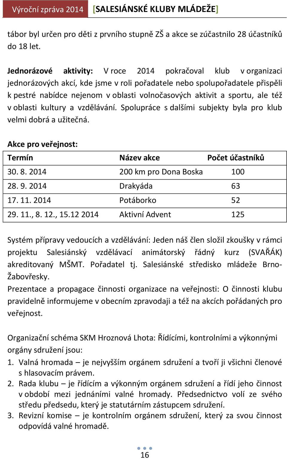 sportu, ale též v oblasti kultury a vzdělávání. Spolupráce s dalšími subjekty byla pro klub velmi dobrá a užitečná. Akce pro veřejnost: Termín Název akce Počet účastníků 30. 8.