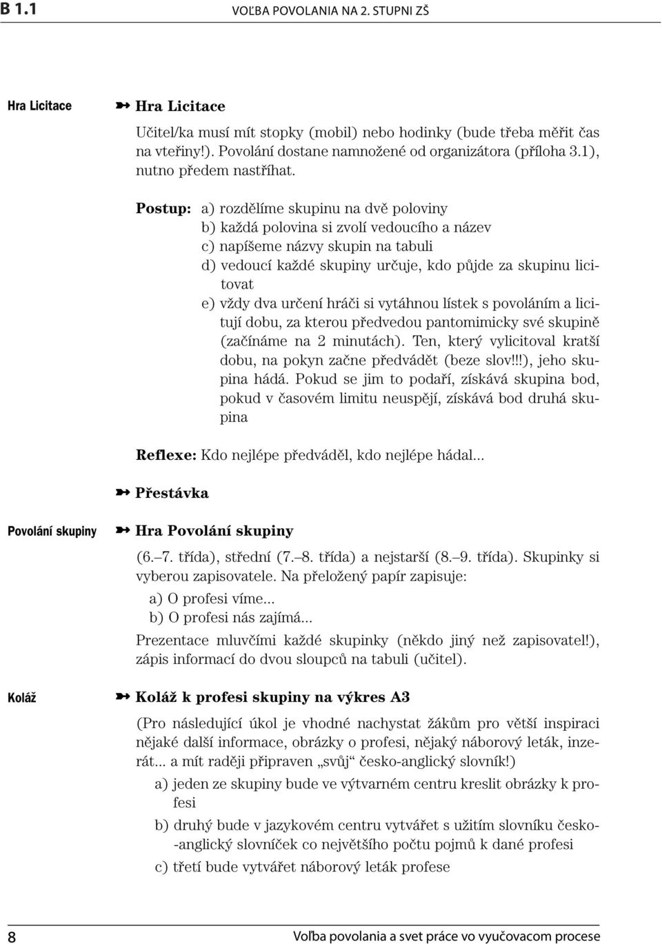 Postup: a) rozdělíme skupinu na dvě poloviny b) každá polovina si zvolí vedoucího a název c) napíšeme názvy skupin na tabuli d) vedoucí každé skupiny určuje, kdo půjde za skupinu licitovat e) vždy