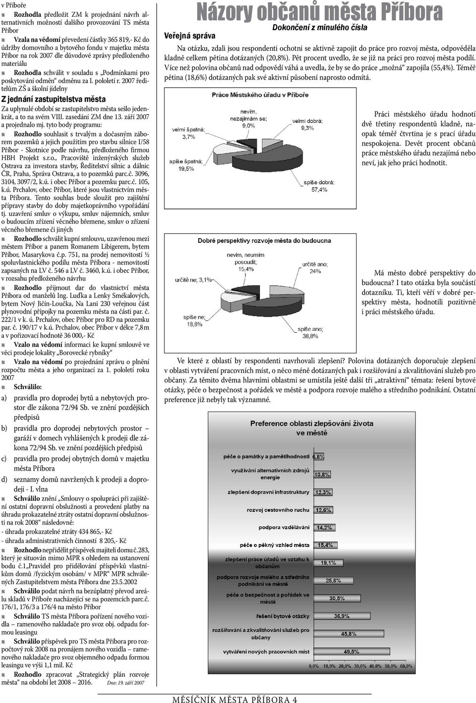 2007 ředitelům ZŠ a školní jídelny Z jednání zastupitelstva města Za uplynulé období se zastupitelstvo města sešlo jedenkrát, a to na svém VIII. zasedání ZM dne 13. září 2007 a projednalo mj.