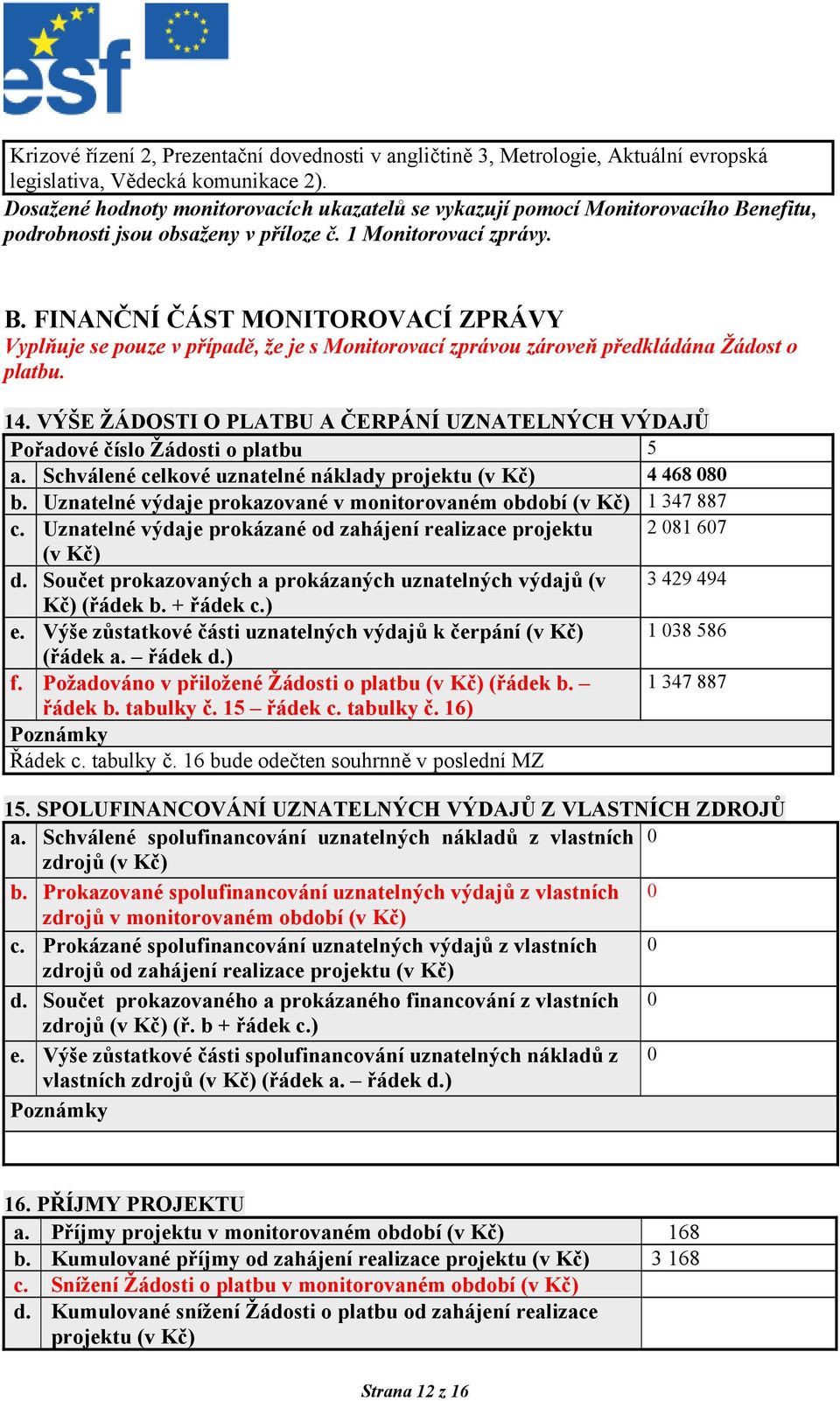 nefitu, podrobnosti jsou obsaženy v příloze č. 1 Monitorovací zprávy. B.