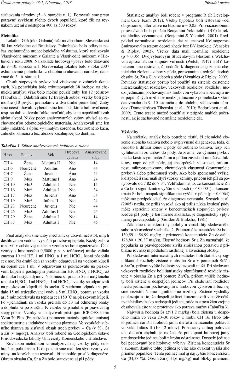 Pohrebisko bolo odkryté počas záchranného archeologického výskumu, ktorý realizovalo Vlastivedné múzeum v Galante a Vlastivedné múzeum v Hlohovci v roku 2008.