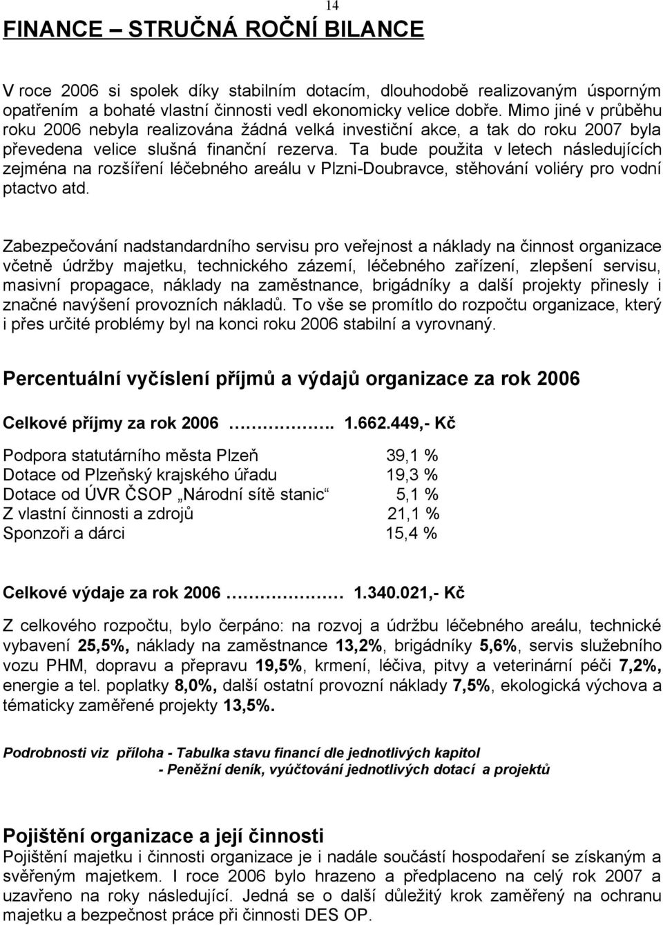 Ta bude použita v letech následujících zejména na rozšíření léčebného areálu v Plzni-Doubravce, stěhování voliéry pro vodní ptactvo atd.