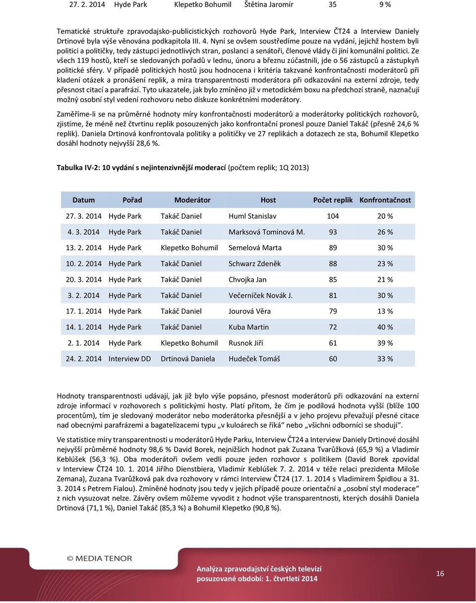 III. 4. Nyní se ovšem soustředíme pouze na vydání, jejichž hostem byli politici a političky, tedy zástupci jednotlivých stran, poslanci a senátoři, členové vlády či jiní komunální politici.