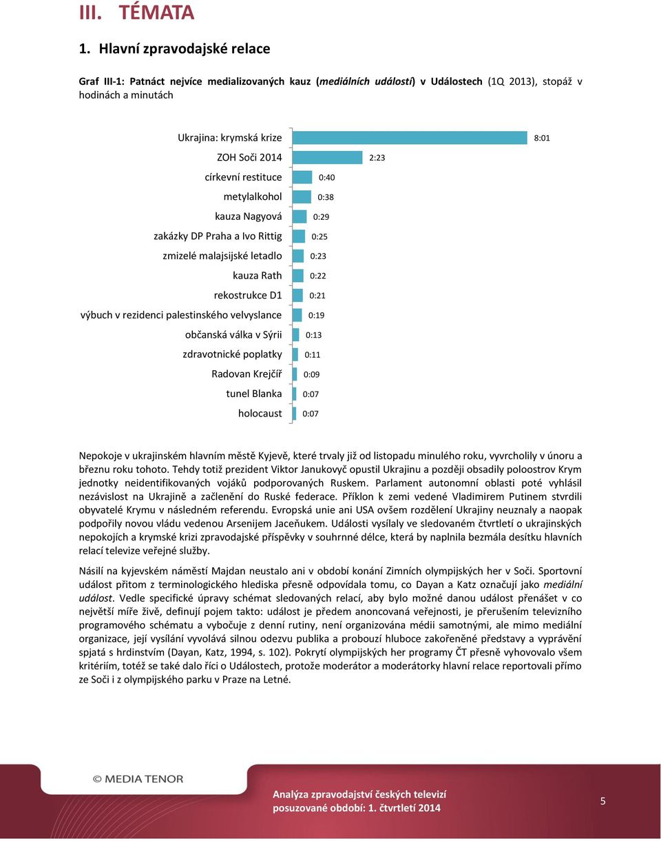 restituce metylalkohol kauza Nagyová zakázky DP Praha a Ivo Rittig zmizelé malajsijské letadlo kauza Rath rekostrukce D1 výbuch v rezidenci palestinského velvyslance občanská válka v Sýrii