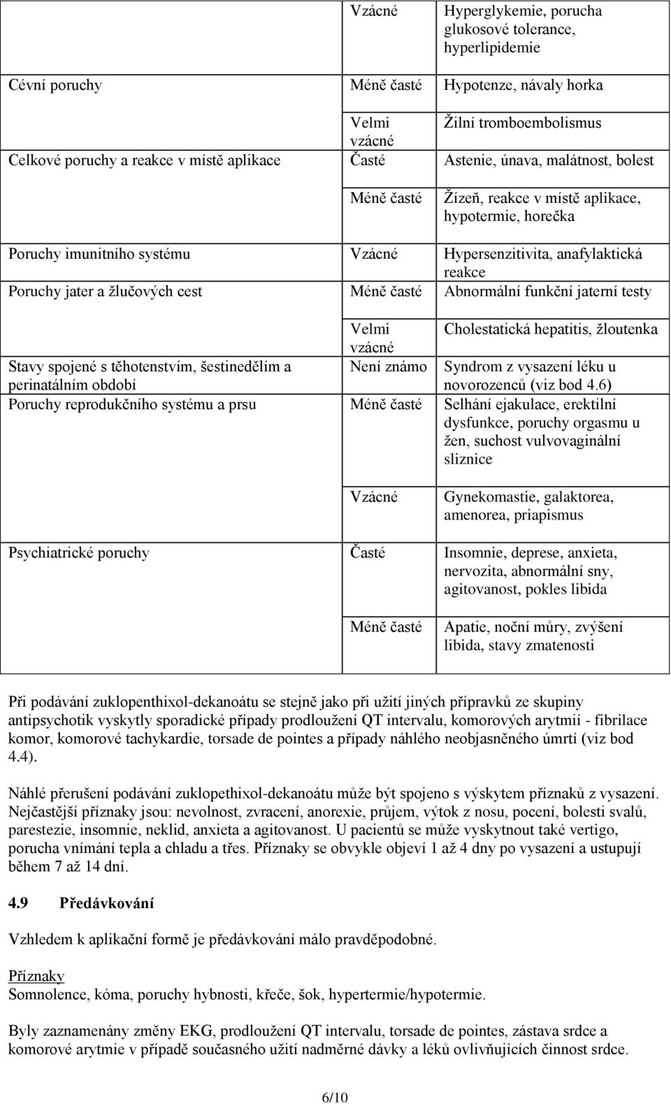 jaterní testy Velmi Cholestatická hepatitis, žloutenka vzácné Stavy spojené s těhotenstvím, šestinedělím a perinatálním období Není známo Syndrom z vysazení léku u novorozenců (viz bod 4.