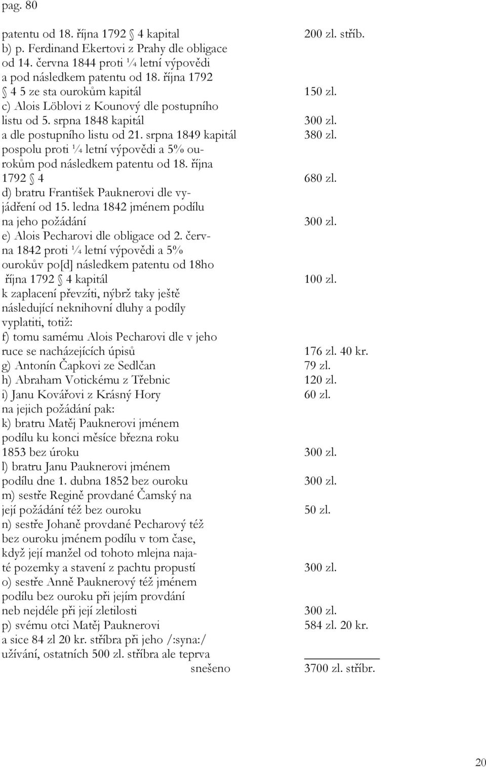 pospolu proti ¼ letní výpovědi a 5% ourokům pod následkem patentu od 18. října 1792 4 680 zl. d) bratru František Pauknerovi dle vyjádření od 15. ledna 1842 jménem podílu na jeho požádání 300 zl.