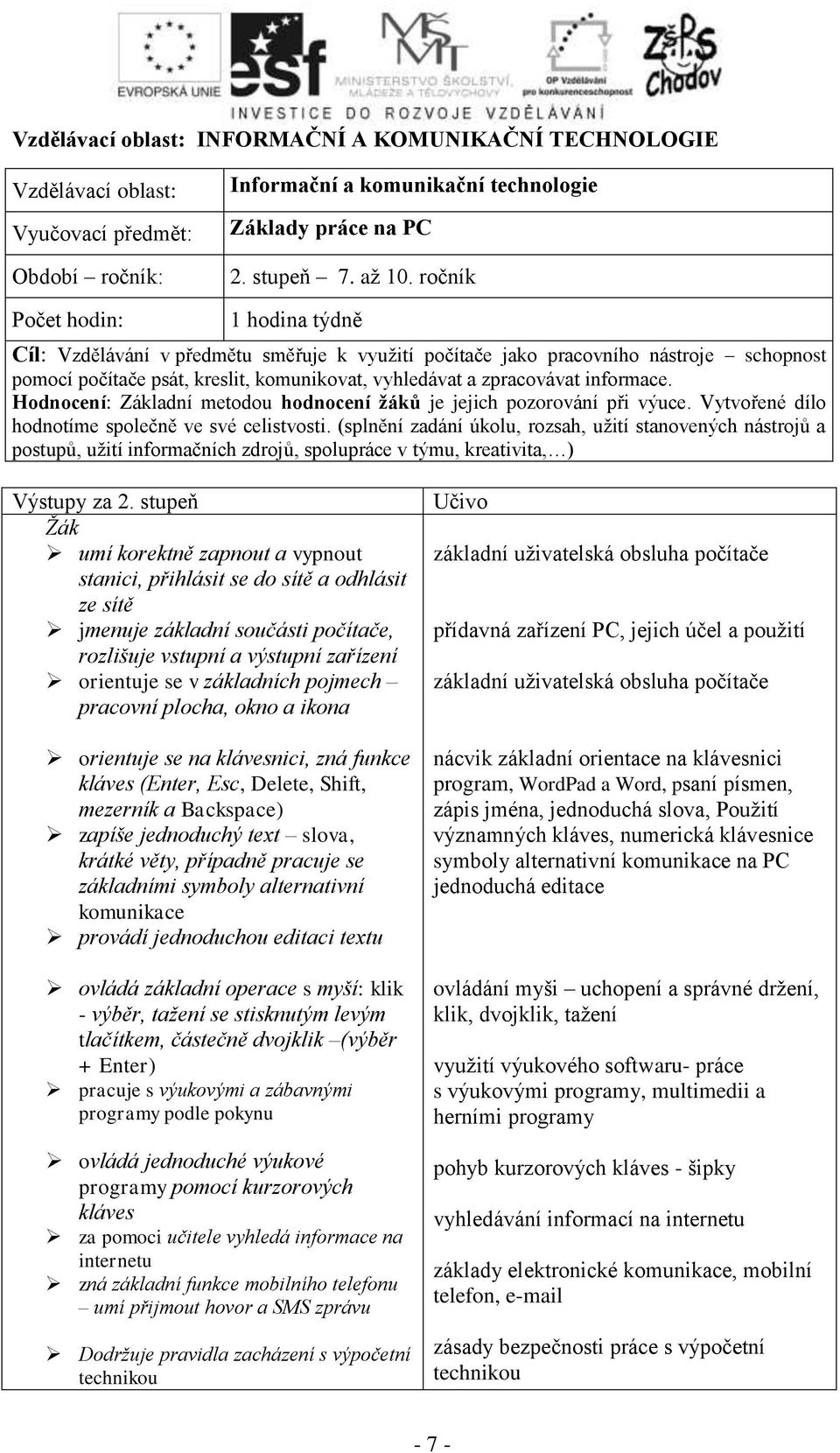 informace. Hodnocení: Základní metodou hodnocení žáků je jejich pozorování při výuce. Vytvořené dílo hodnotíme společně ve své celistvosti.