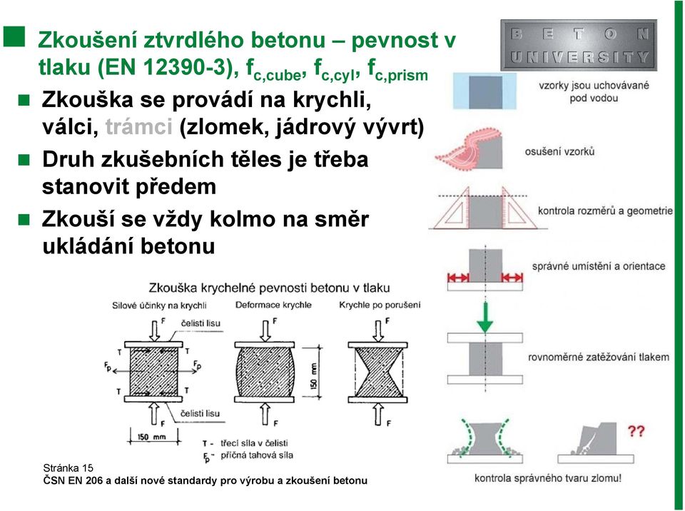 válci, trámci (zlomek, jádrový vývrt) Druh zkušebních těles je