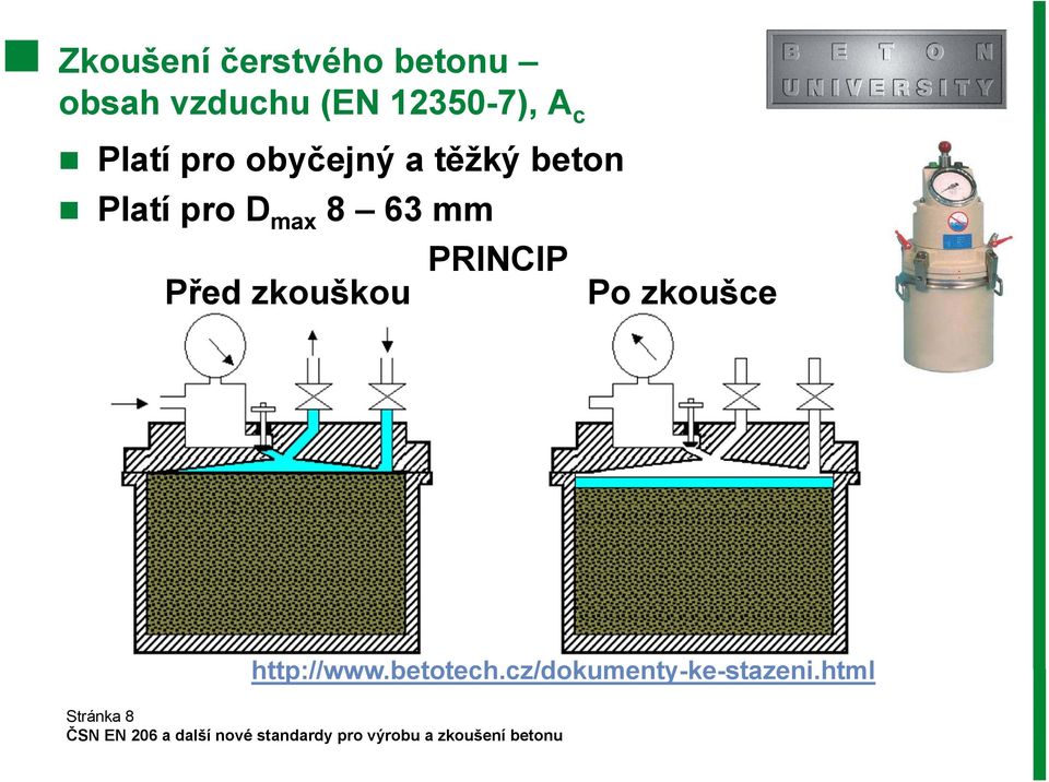 Platí pro D max 8 63 mm PRINCIP Před zkouškou Po