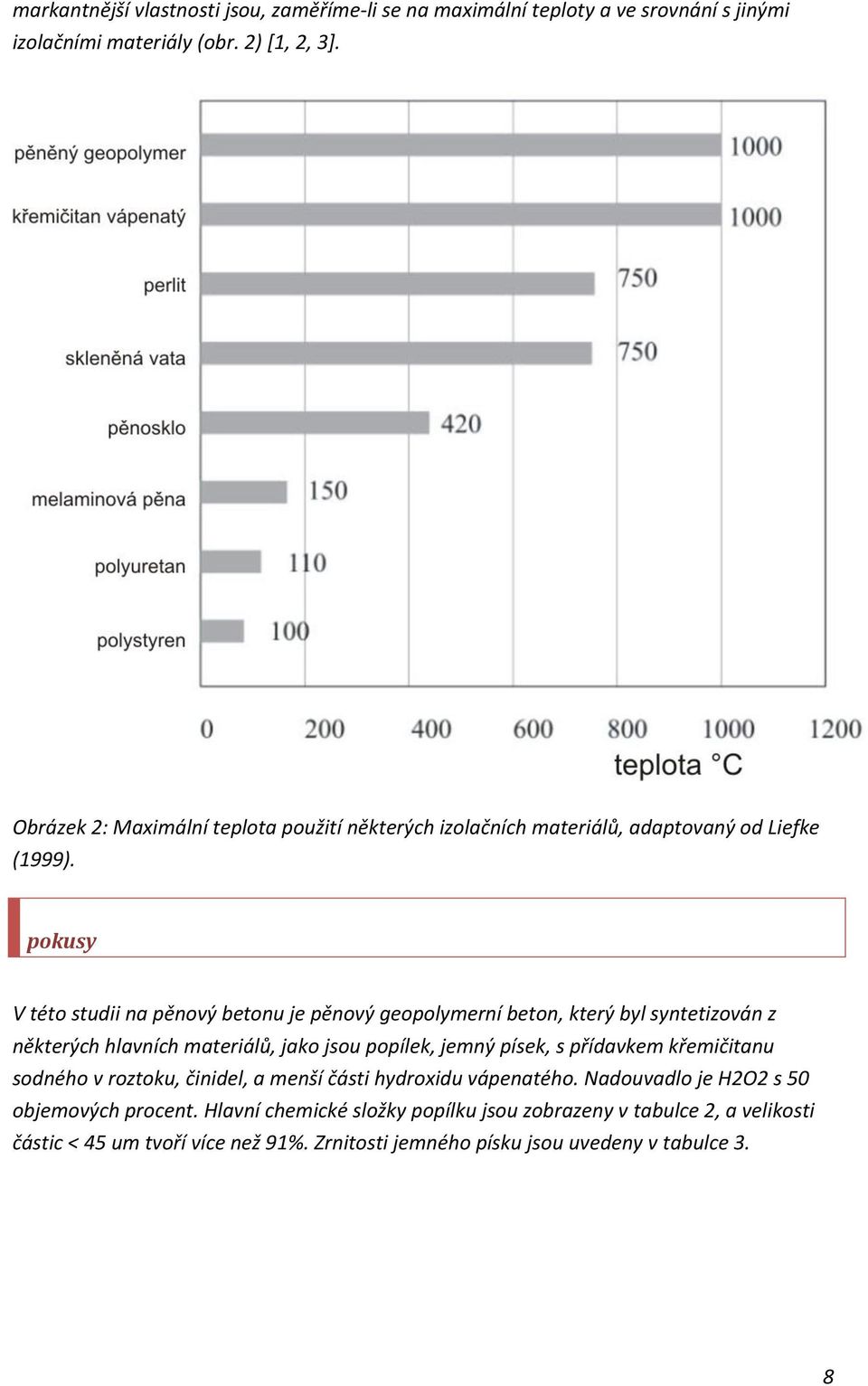 pokusy V této studii na pěnový betonu je pěnový geopolymerní beton, který byl syntetizován z některých hlavních materiálů, jako jsou popílek, jemný písek, s přídavkem