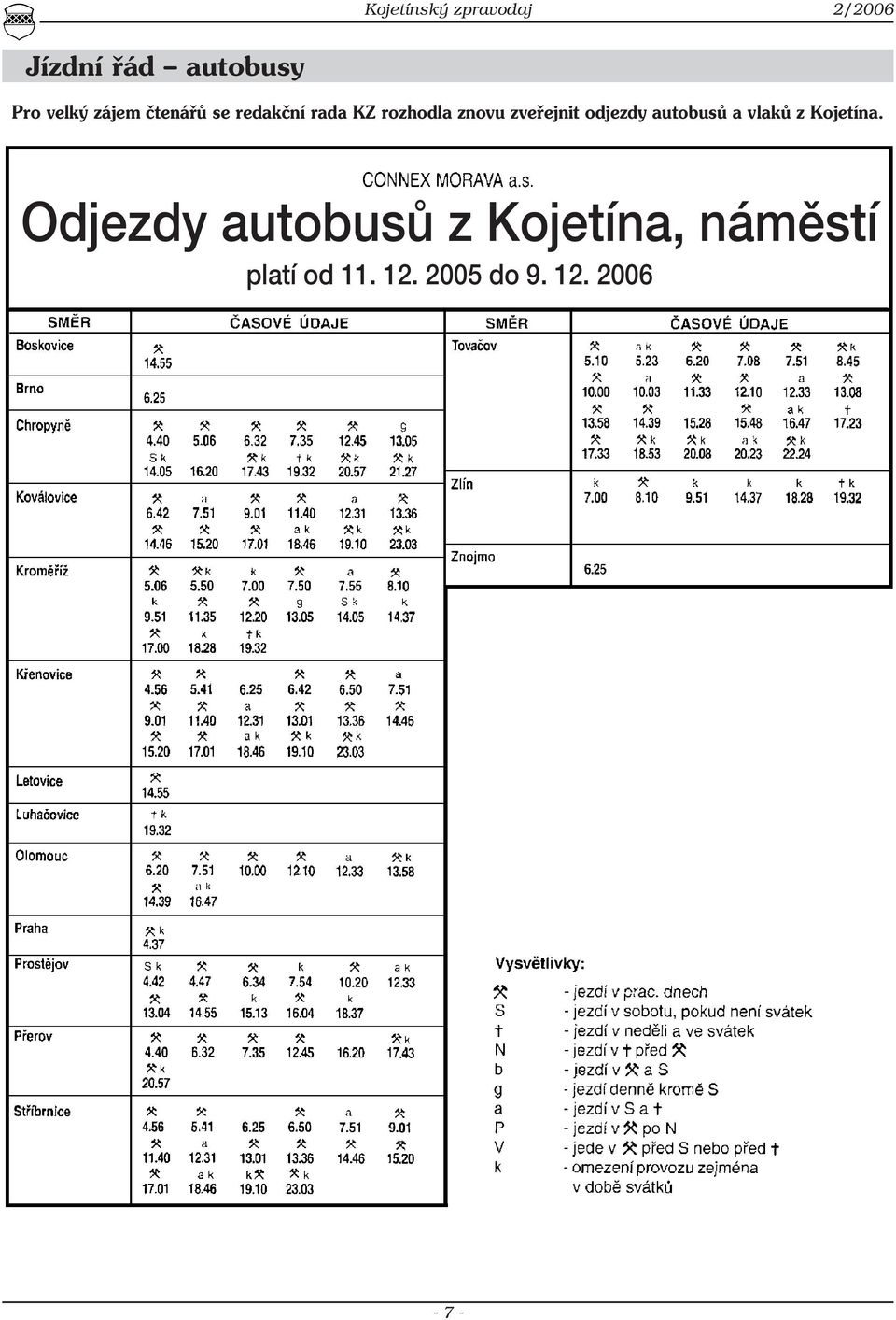 zveřejnit odjezdy autobusů a vlaků z Kojetína.