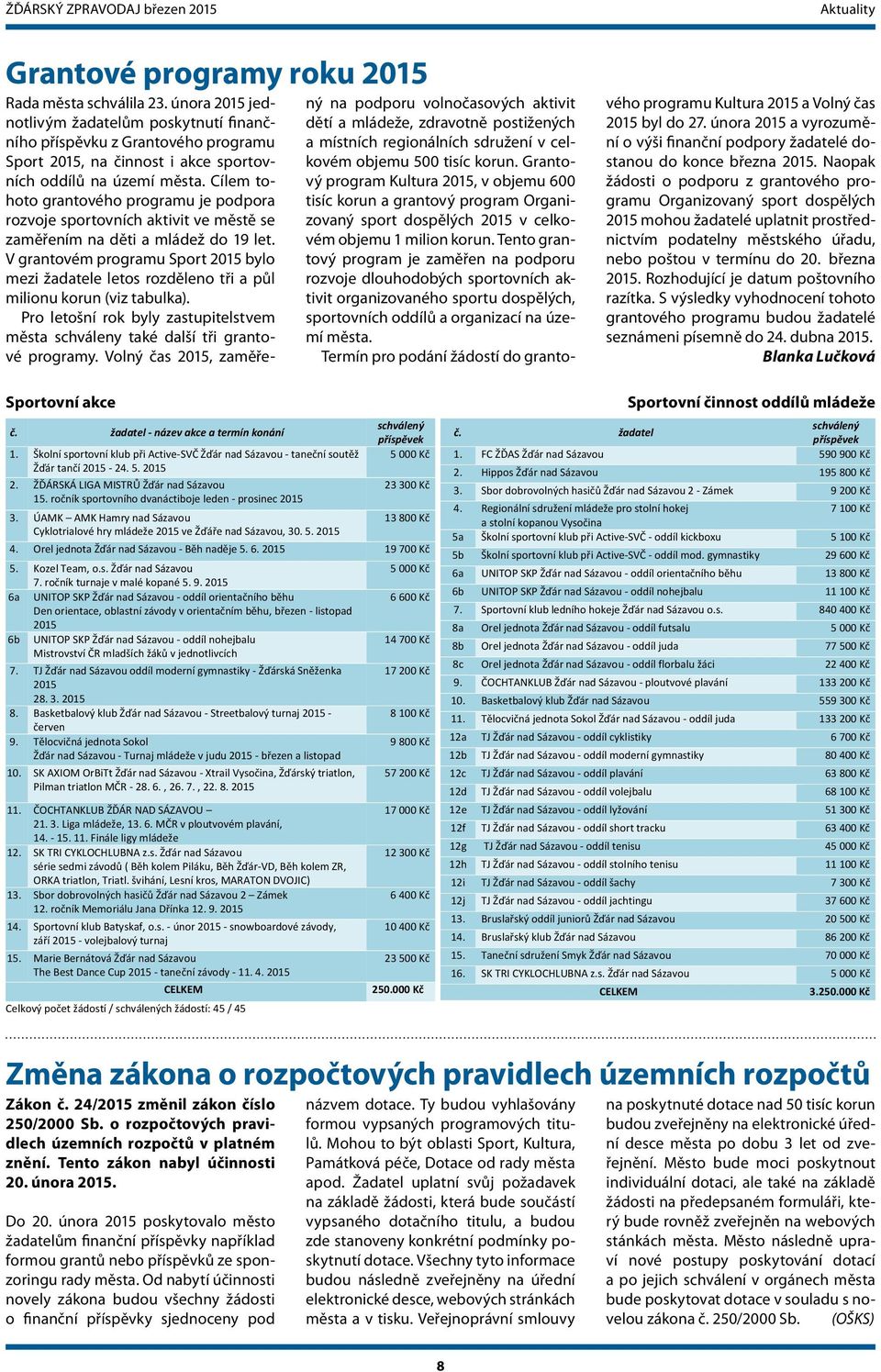 Tento grantový program je zaměřen na podporu rozvoje dlouhodobých sportovních aktivit organizovaného sportu dospělých, sportovních oddílů a organizací na území města.