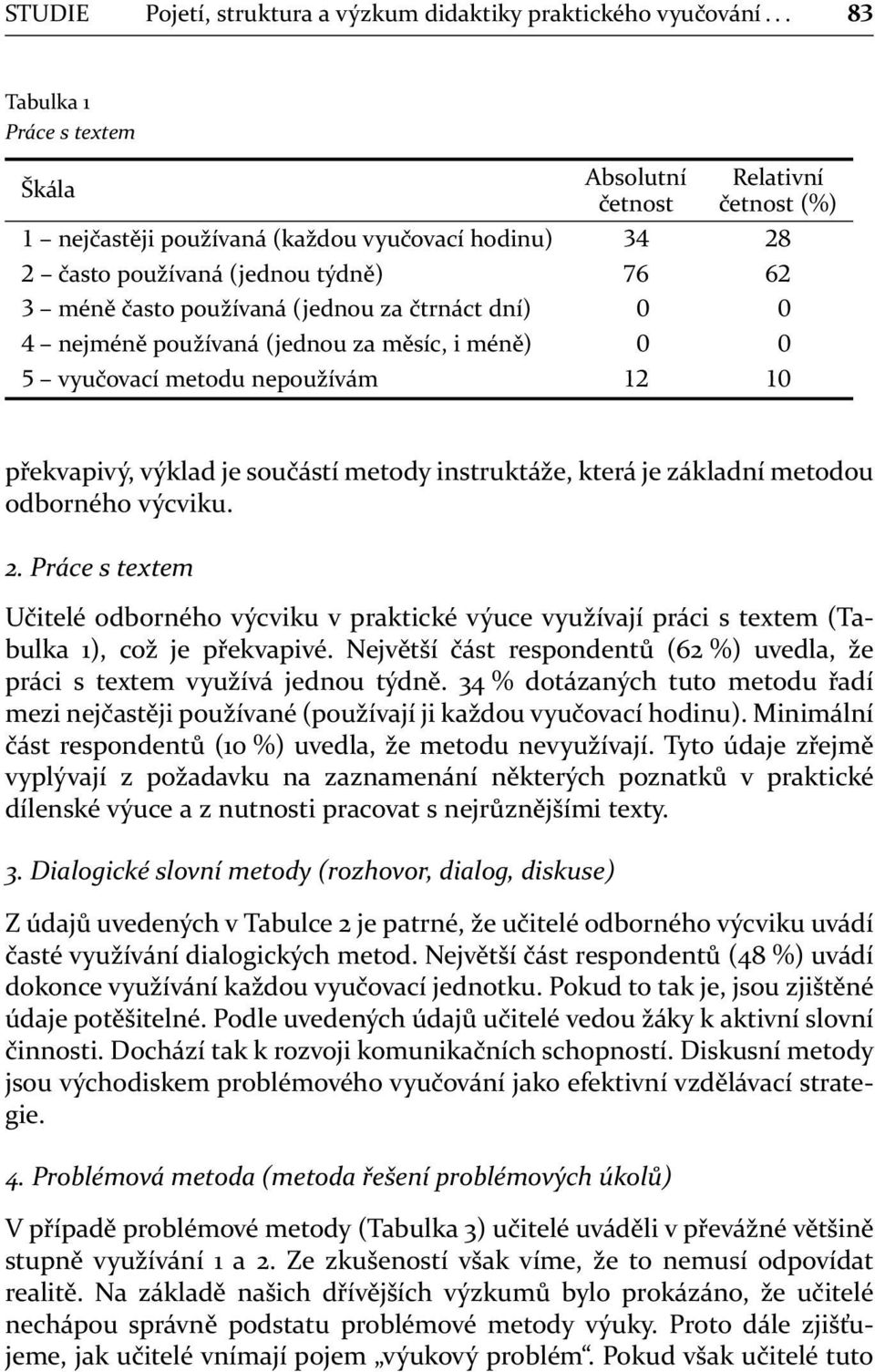 nejméně používaná (jednou za měsíc, i méně) vyučovací metodu nepoužívám překvapivý, výklad je součástí metody instruktáže, která je základní metodou odborného výcviku. 2.