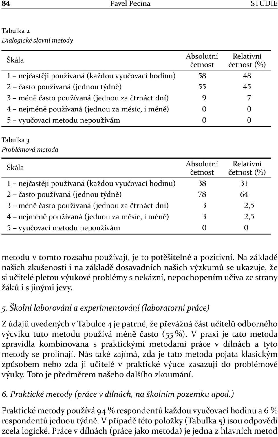 vyučovací hodinu) často používaná (jednou týdně) méně často používaná (jednou za čtrnáct dní), nejméně používaná (jednou za měsíc, i méně), vyučovací metodu nepoužívám metodu v tomto rozsahu