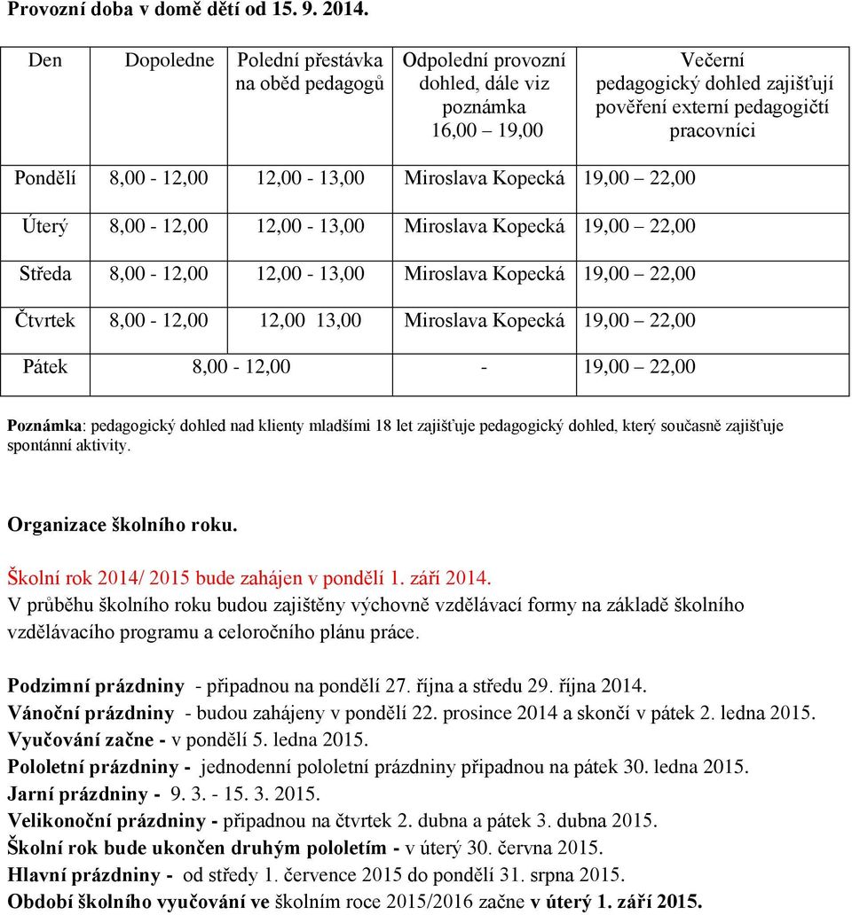 8,00-12,00 12,00-13,00 Miroslava Kopecká 19,00 22,00 Úterý 8,00-12,00 12,00-13,00 Miroslava Kopecká 19,00 22,00 Středa 8,00-12,00 12,00-13,00 Miroslava Kopecká 19,00 22,00 Čtvrtek 8,00-12,00 12,00