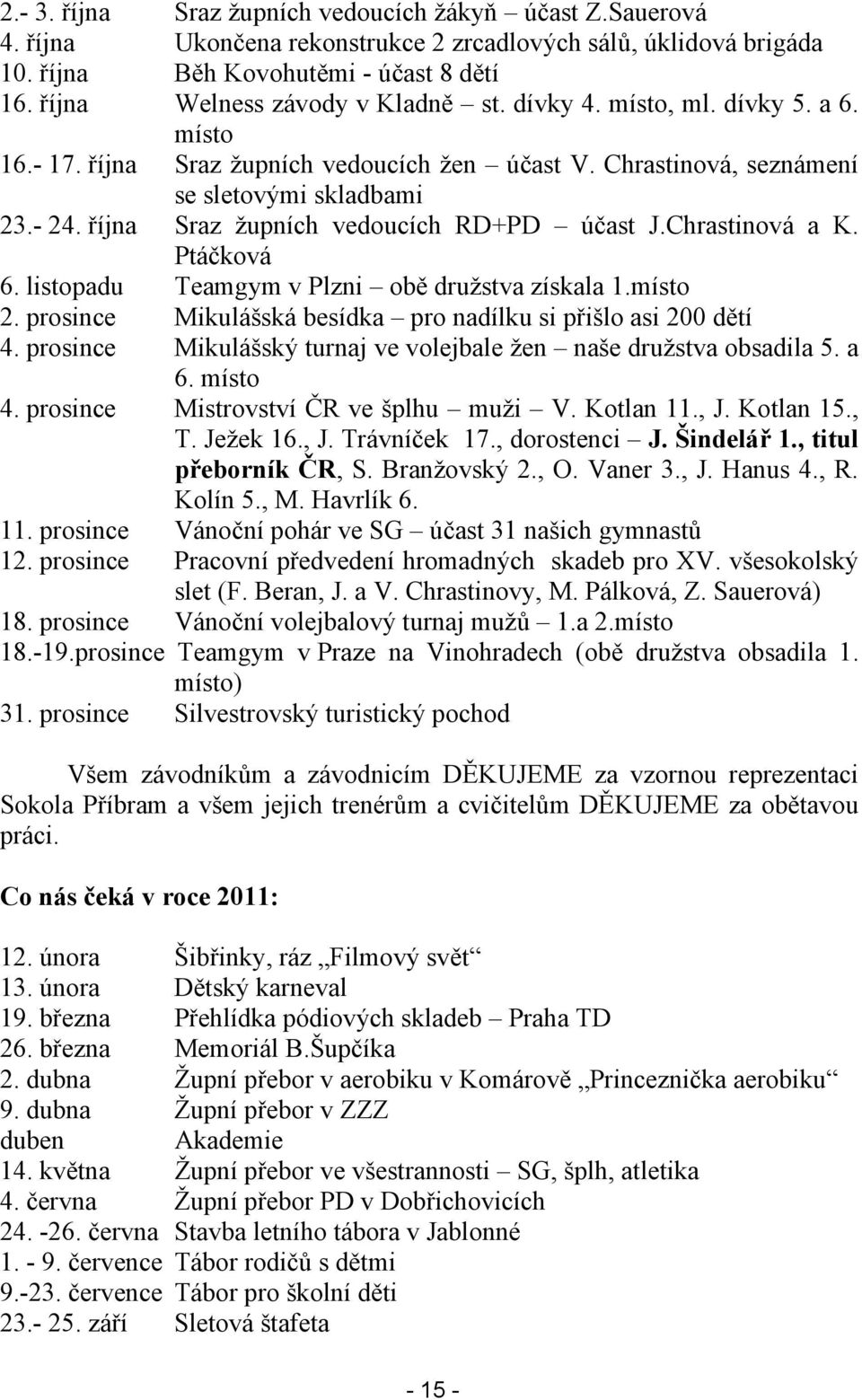 října Sraz župních vedoucích RD+PD účast J.Chrastinová a K. Ptáčková 6. listopadu Teamgym v Plzni obě družstva získala 1.místo 2. prosince Mikulášská besídka pro nadílku si přišlo asi 200 dětí 4.