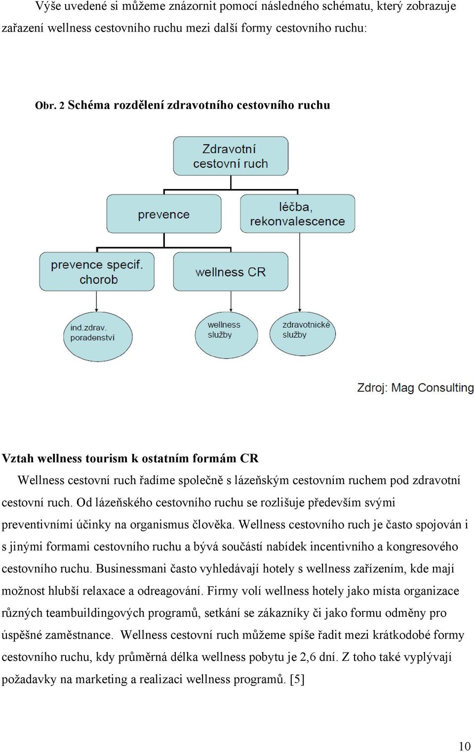 Od lázeňského cestovního ruchu se rozlišuje především svými preventivními účinky na organismus člověka.