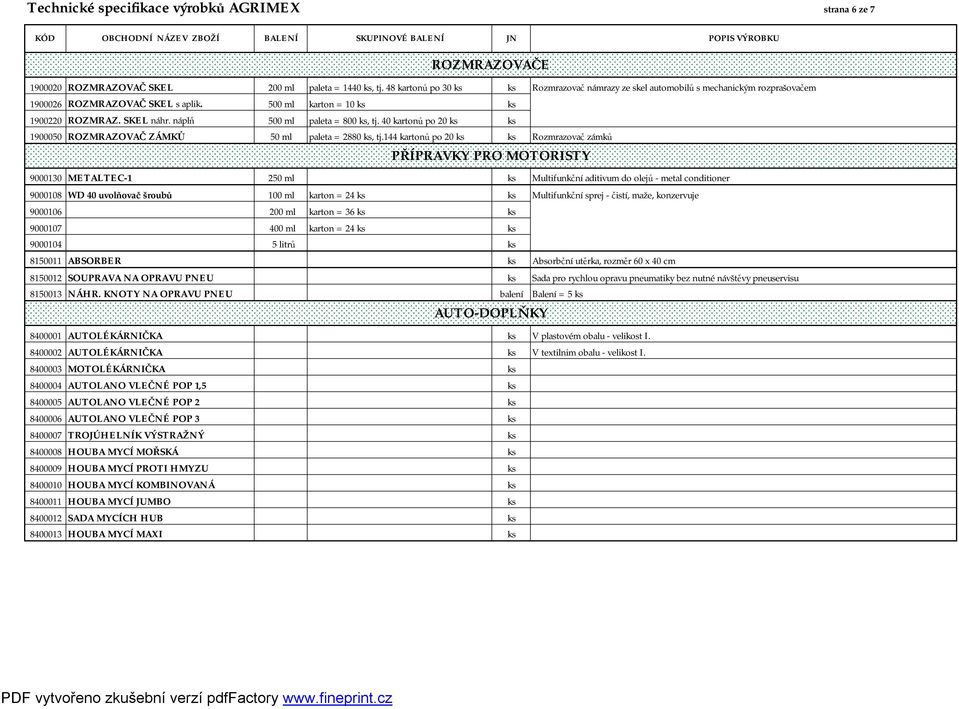 náplň 500 ml paleta = 800 ks, tj. 40 kartonů po 20 ks ks 1900050 ROZMRAZOVAČ ZÁMKŮ 50 ml paleta = 2880 ks, tj.