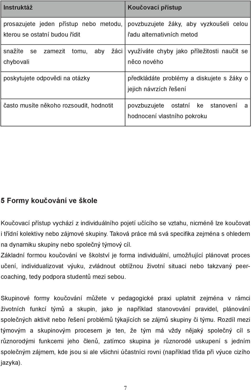 hodnotit povzbuzujete ostatní ke stanovení a hodnocení vlastního pokroku 5 Formy kou ování ve škole Kou ovací p ístup vychází z individuálního pojetí u ícího se vztahu, nicmén lze kou ovat i t ídní