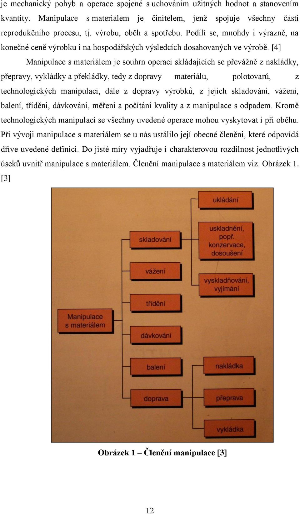 [4] Manipulace s materiálem je souhrn operací skládajících se převážně z nakládky, přepravy, vykládky a překládky, tedy z dopravy materiálu, polotovarů, z technologických manipulací, dále z dopravy